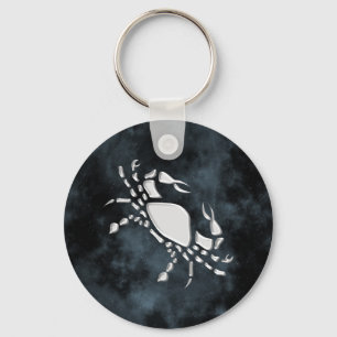 Cancer Keychain