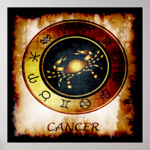 Cancer Poster