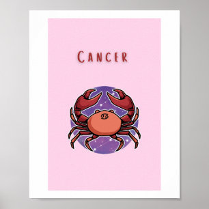 Cancer rose, zodiaque, impression signe du zodiaqu