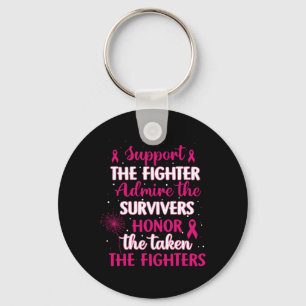 Cancer Support Admire Honour Breast Cancer Awarene Keychain