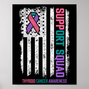 Cancer Support Squad Thyroid Cancer Awareness Poster