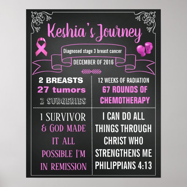 Cancer survival chalkboard sign poster banner (Front)