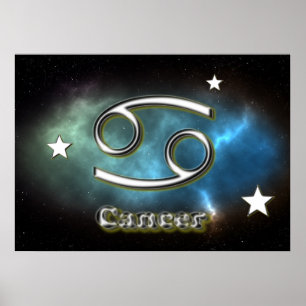 Cancer symbol poster