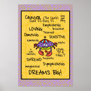 cancer wordcloud poster