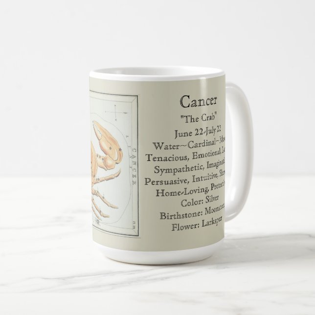 Cancer Zodiac Antique Astronomical Chart Coffee Mug (Front Right)