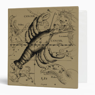Cancer Zodiac Constellation by Hevelius 1690 Binder