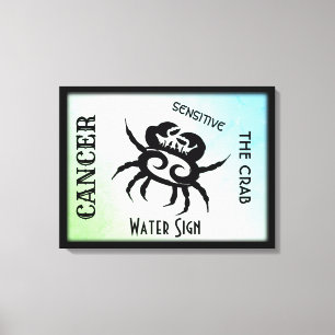 Cancer Zodiac Sign and Symbol Framed