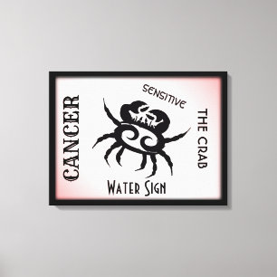 Cancer Zodiac Sign and Symbol Framed