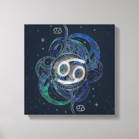 Cancer Zodiac Sign Water element