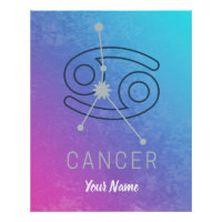 Cancer Zodiac Star Sign Horoscope Constellation