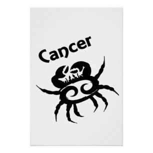 Cancer Zodiac Symbol & Sign