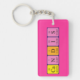 Candis periodic table name keyring