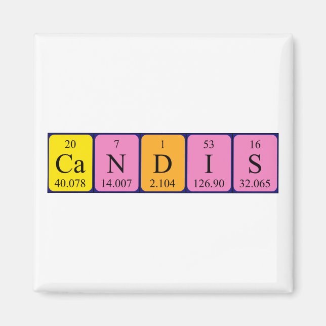 Candis periodic table name magnet (Front)