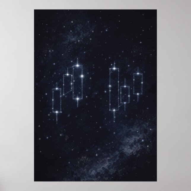Candlestick Constellations, Day Trading, Forex Poster (Front)