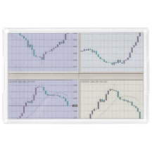 Candlestick Stock Market Chart Blue Grey Pattern