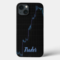 Candlestick Stock Market Chart