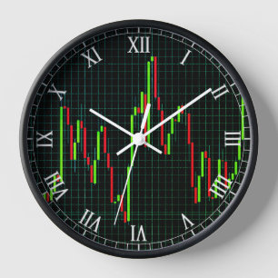 Candlestick Stock Market Chart Clock