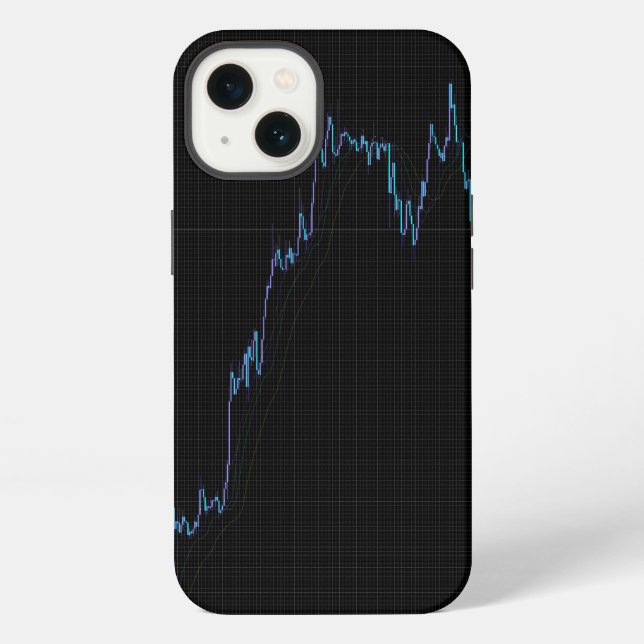 Candlestick Stock Market Chart iPhone Case (Back)