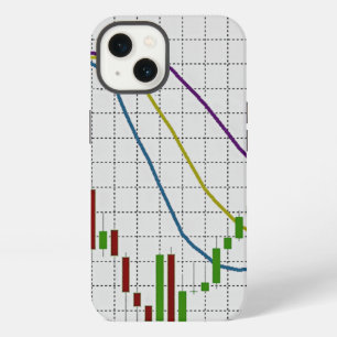 Candlestick Stock Market Chart iPhone 13 Case
