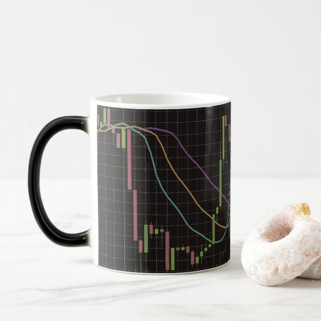 Candlestick Stock Market Chart Magic Mug (With Donut)