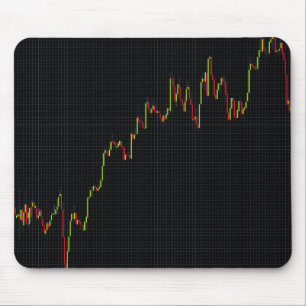 Candlestick Stock Market Chart Mouse Pad