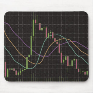 Candlestick Stock Market Chart Mouse Pad