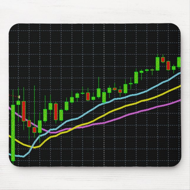 Candlestick Stock Market Chart Mouse Pad (Front)