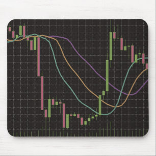 Candlestick Stock Market Chart Mouse Pad
