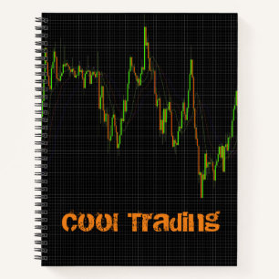 Candlestick Stock Market Chart  Notebook
