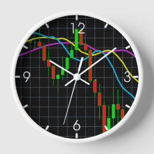 Candlestick Stock Market Chart on Black Clock