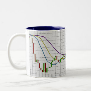 Candlestick Stock Market Chart Two-Tone Coffee Mug
