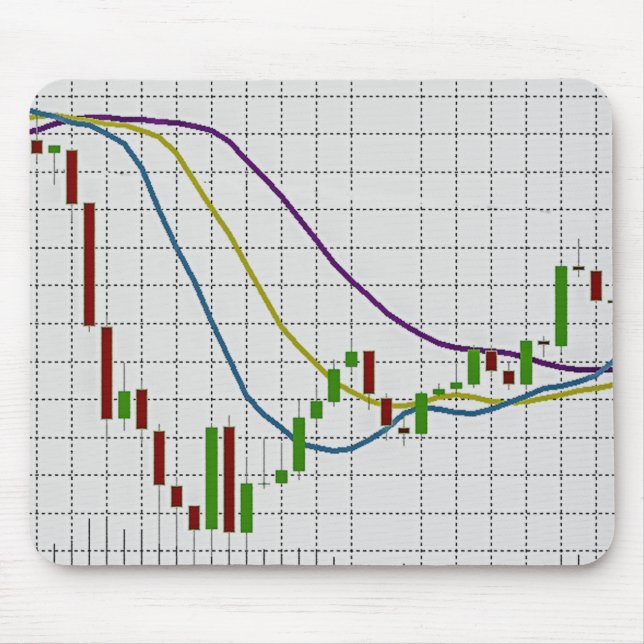 Candlestick Stock Market Forex Chart Mouse Pad (Front)
