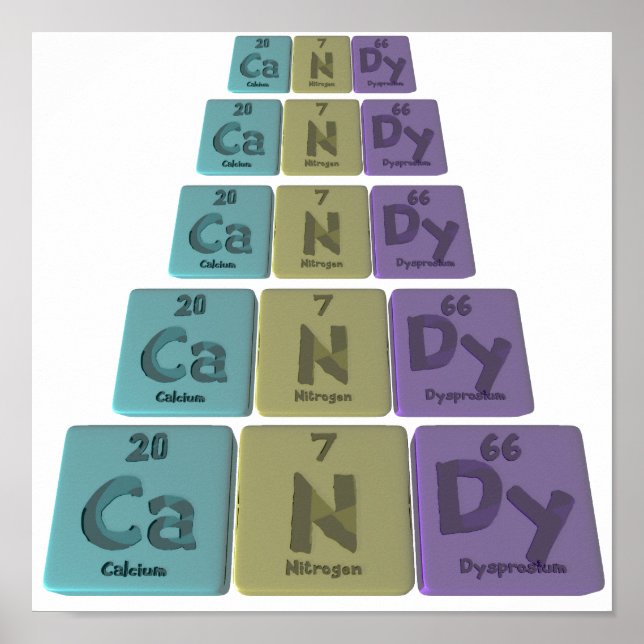 Candy as Calcium Nitrogen Dysprodium Poster (Front)