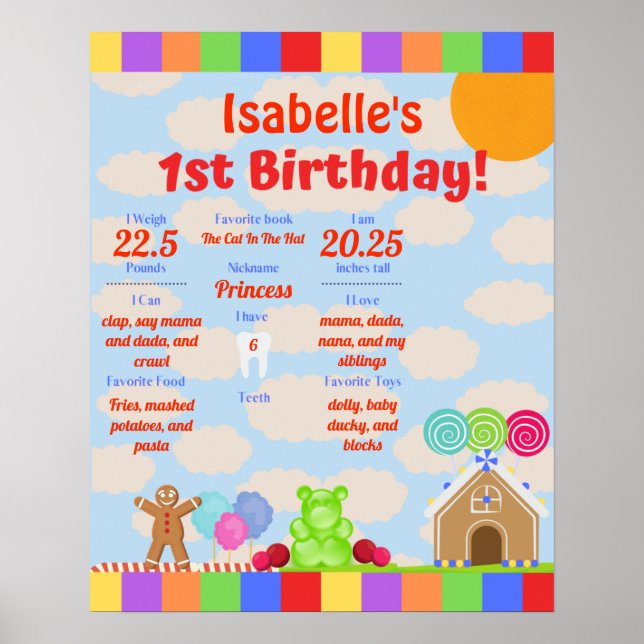 Candy Land 1er Anniversaire Poster (Devant)