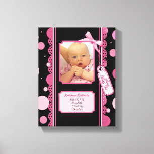 Canevas pour fille pois Imprimer