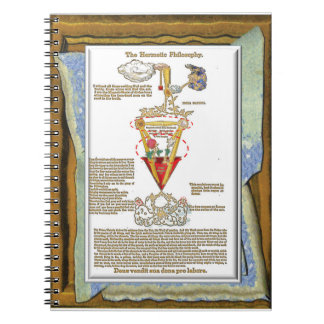 Canon Legends Rosicrucian 33 Rose & Lily Tableau Notebook