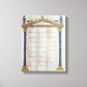 Canon of the Evangelists, from the Ebbo Canvas Print