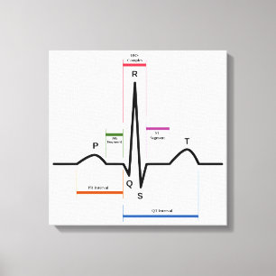 Canvas Bitcoin Crypto Currency Logo Print