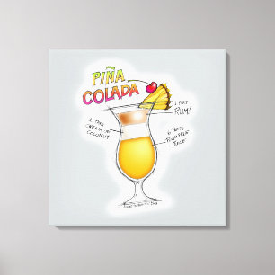 CANVAS PRINTS - PINA COLADA RECIPE COCKTAIL ART