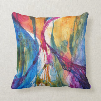 Canyon Sunrise Throw Pillow