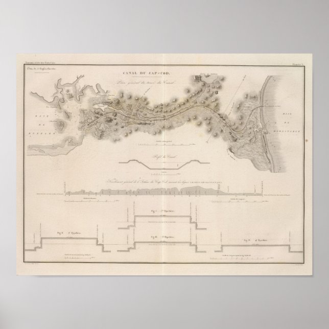 Cape Cod Canal Poster (Front)