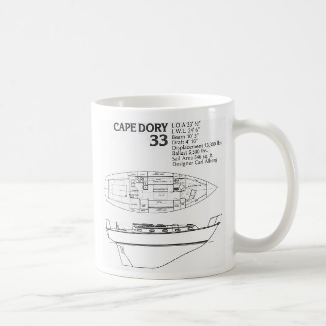 Cape Dory 33 mug (Right)