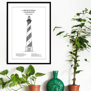 Cape Hatteras Lighthouse - North Carolina - BD Photo Print