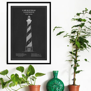 Cape Hatteras Lighthouse - North Carolina – PD Photo Print