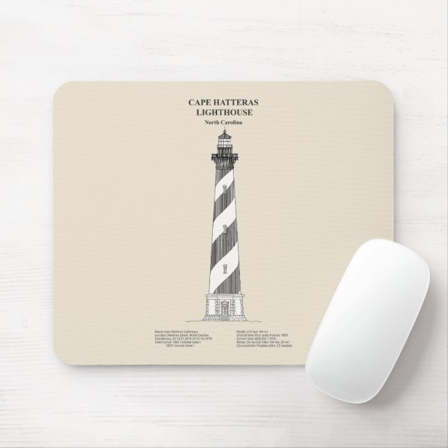 Cape Hatteras Lighthouse - North Carolina - SBD Mouse Pad (With Mouse)