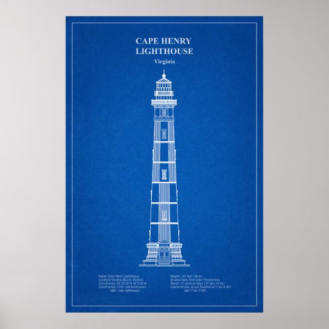 Cape Henry Lighthouse - Virginia – AD Poster (Front)