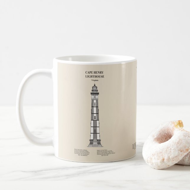 Cape Henry Lighthouse - Virginia - SBD Coffee Mug (With Donut)