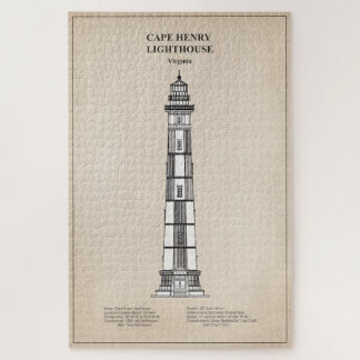 Cape Henry Lighthouse - Virginia - SBD Jigsaw Puzzle