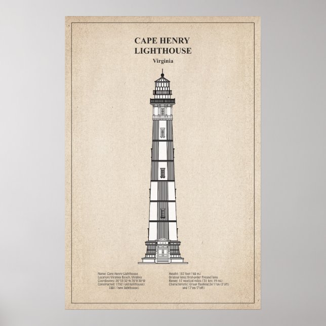 Cape Henry Lighthouse - Virginia - SBD Poster (Front)
