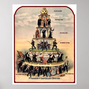CAPITALISM Pyramid of capitalism Poster